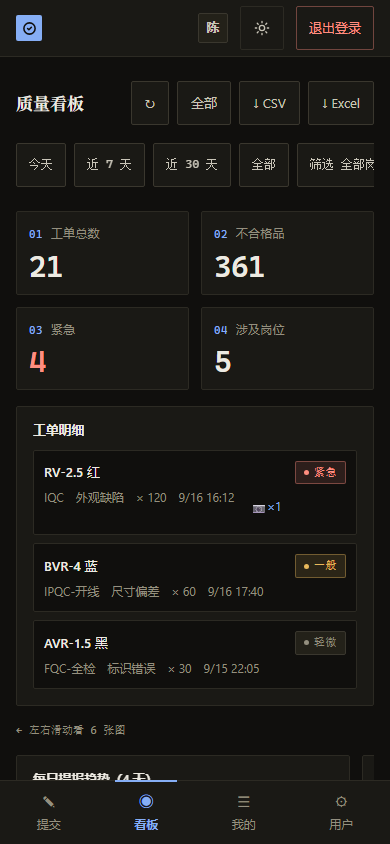 手机端暗色主题的质量看板